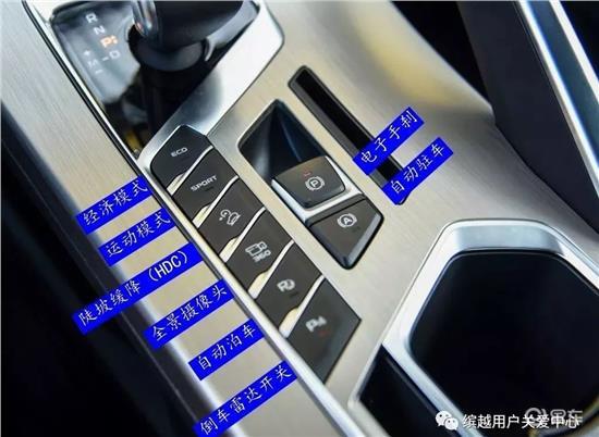 「易车网」车上这几个特殊按钮 它们有什么作用