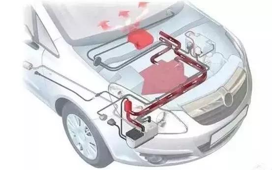 [汽车之梦]秋天必做的保养，一样都不能漏！