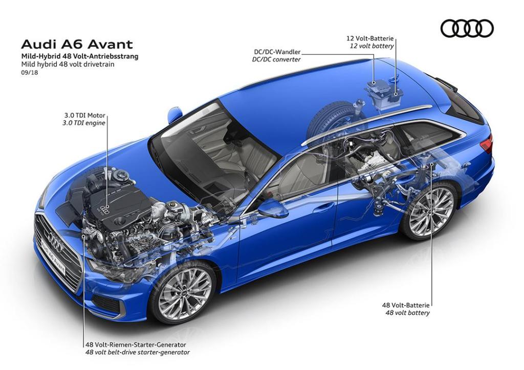 【玩车教授】只要5000块，这黑科技能让你油耗直降15%？