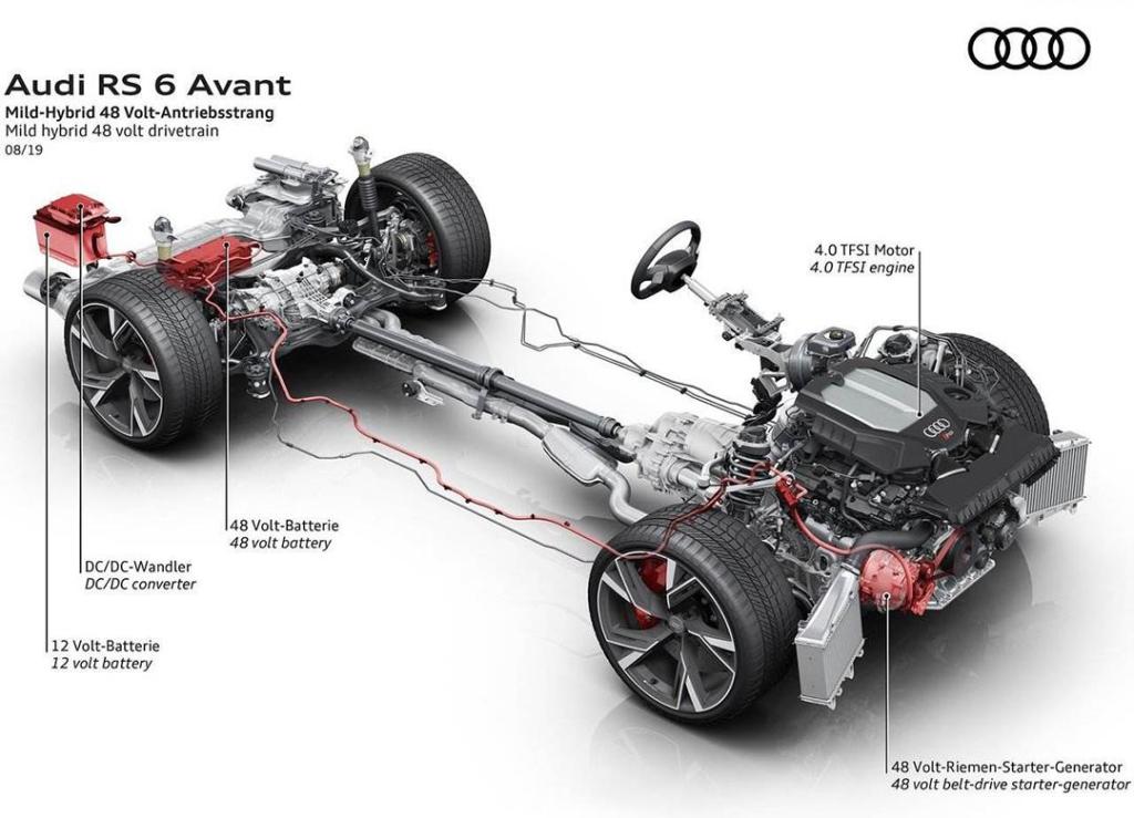 【玩车教授】只要5000块，这黑科技能让你油耗直降15%？