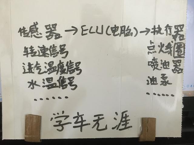 「学车无涯」半路上发动机死火了，怎么办？了解发动机电控系统学会从容面对