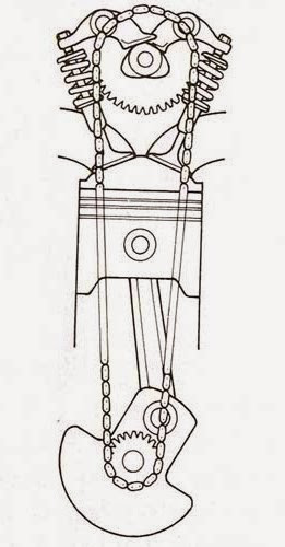 [车家号]做一个合格的键盘车手，一定要搞懂这些发动机知识
