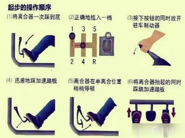 [oO与狼共舞Oo]启动汽车要不要踩离合？老司机来告你怎么做