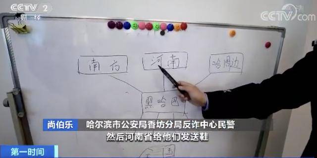 警惕！新型“千万级”诈骗案出现，一个月内七万人被骗……