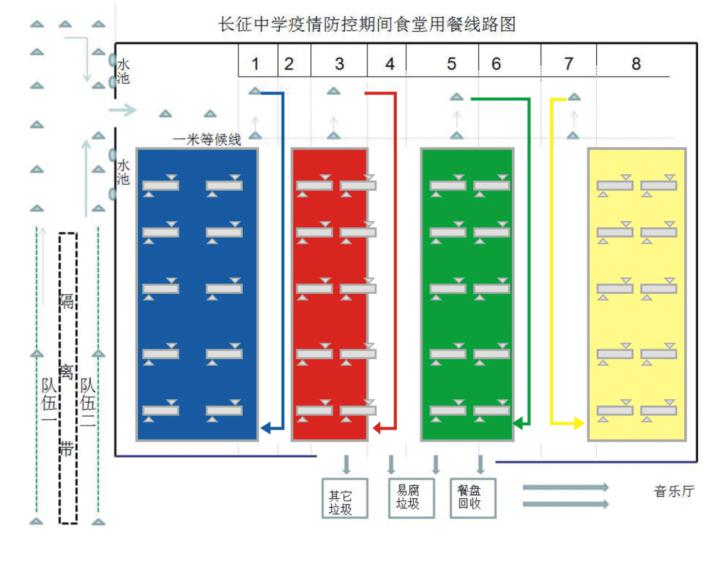 【中青网教育】小学生错峰吃饭视频火了！网友：这画面太“残忍”了