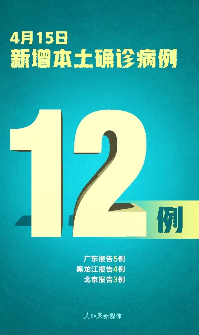 警惕！新增12例本土病例，钟南山又给出重磅提醒