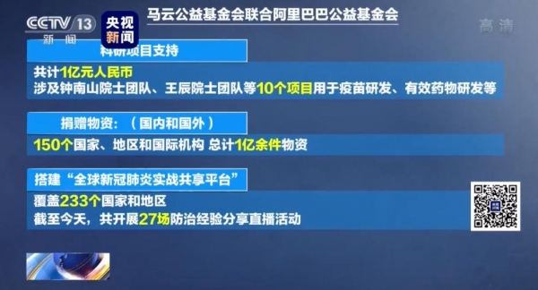 【央视新闻】马云：任何国家都有1%脑子撞坏的混蛋