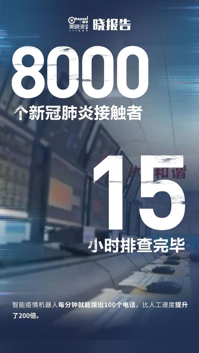 吴晓波频道■抗疫77天里的6个“中国速度”