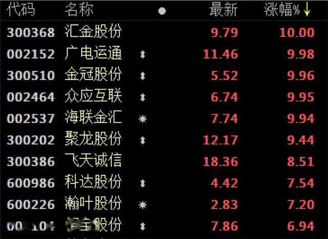告别纸币，人民币史无前例大升级！央行数字货币真的来了，直接PK微信支付宝？这类股罕见暴涨，释放什么信号？