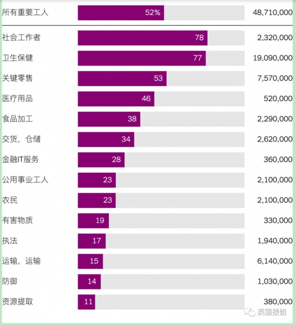 印度 90 万“娘子军”人肉阻挡新冠：没钱没口罩，命不值 1 美元