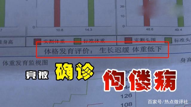 热点微评社丧心病狂！母婴店“忽悠”给婴儿喝“假奶粉”：又见大头娃娃！