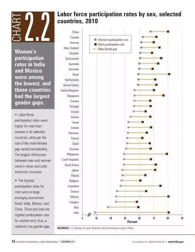 亲子微时光|国家又定了一个新假期，放假10天！2020年正式实施！，