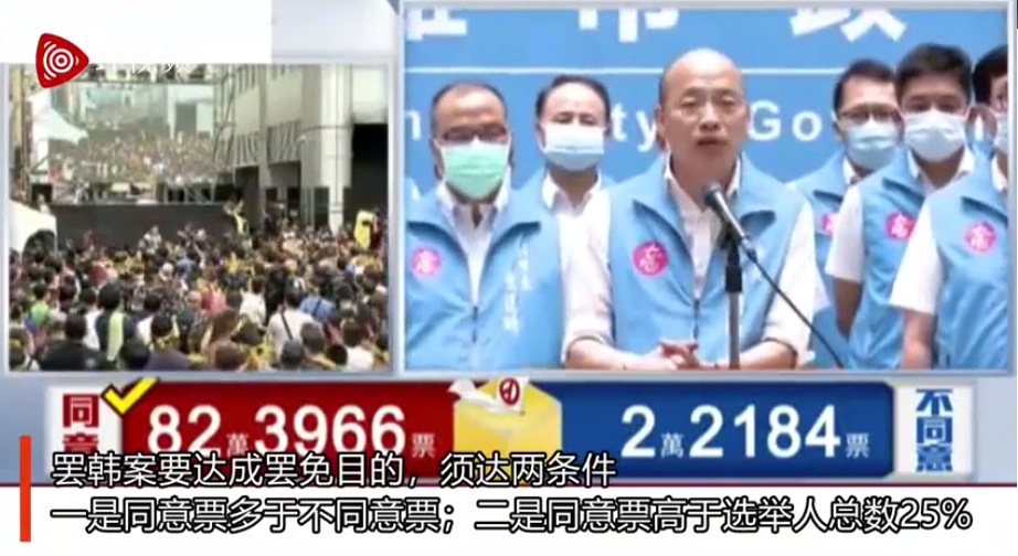 高雄市长韩国瑜被罢免，国民党致歉