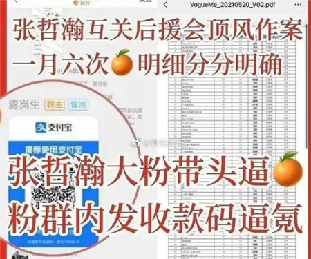 张哲瀚后援会曾集资百万如今账号被封疑携款跑路