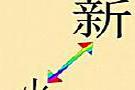 看图猜成语：做真实的自己，不要被别人影响