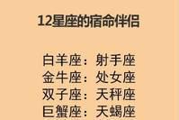 这些星座看重精神世界的富足：精神世界不贫瘠，才是真正的富有