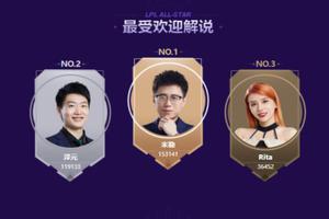 管泽元无缘年度最佳解说！最后时刻惜败米勒！还是有些遗憾！