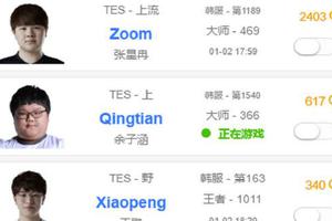 Tian或无缘新赛季首发粉丝表示倒吸一口凉气！