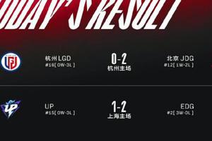 19号赛程及首发公布，TES打野是小鹏，小天依然是替补