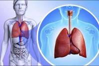 哮喘要做哪些检查来确诊呢？