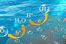 光解水变氢，效率达56％！云南大学美女教授获重大突破