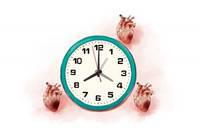 挽救心肌：机不可失，时不再来！为什么时间对于心肌梗死如此重要？