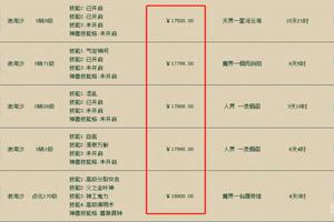 大话西游2不到3个月,成品浪淘沙身价缩水一万多!