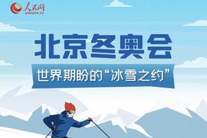 北京冬奥会 世界期盼的“冰雪之约”