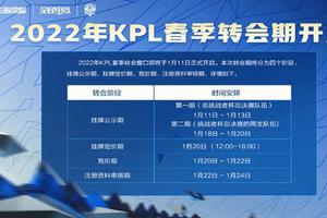 2020KPL春季赛转会名单公布，20位选手进入新战队，新的征程开始