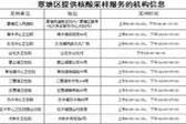 覃塘区返乡人员核酸采样服务机构信息，点这里→