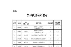 2021下半年山东关停了这141个燃煤机组