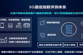 中国移动终端实验室日前发布了5G手机综合评测及5G通信指数报告（第五期）|2022骁龙5g再上一层