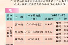 本文转自：上观水电气、公交、地铁、医疗、教育.|建议收藏！2022年上海市水、电、气等价费