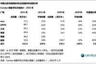 从2999元跌至2599元，12GB+256GB+独显芯片，66W闪充旗舰重回低价