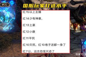 DNF：国服玩家打造分级！红11只能算平民，“红七公”快要绝迹