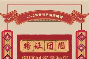 每日甘肃网新春特别策划｜2022年春节防疫关键词，你get了吗