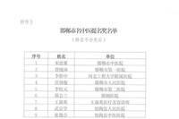 河北工程大学附属医院名中医榜上有名支援疫情防控工作得到表扬通报