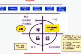 王者荣耀确实是一款热度持续时间很久的游戏|王者荣耀：大量v10神秘商店，抽到7折的折扣，是