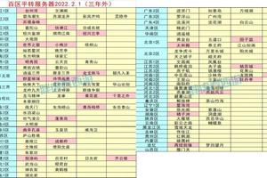 梦幻西游：百区平转重磅来袭，新出第一无级别项链