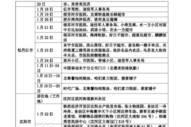 山东疾控凌晨提示！最新入鲁返鲁政策来了