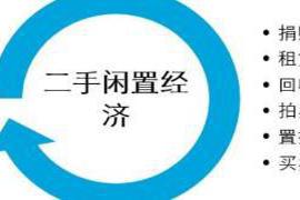 本文转自：神鸟知讯观察怎么能获取暴利？估计这是困扰着大多数人的难题|合法的“暴利”行