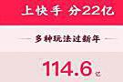 春节谁分走了22亿红包？报告：80后最多，最大金额6666元