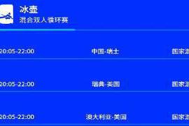 本文转自：中国日报今晚|冬奥会上总喊“哈哈哈”“我我我”的项目，今晚来了！