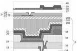 「专利解密」京东方柔性屏打造智能显示设备新标杆