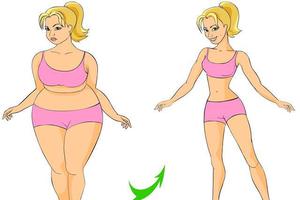 肥胖是什么感觉？怎么保持减肥动力，让自己瘦下来？