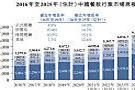 中国最大中式快餐集团闯关港股！坐拥多重优势的乡村基前景如何？