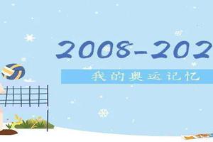 2008VS2022，又见面了！